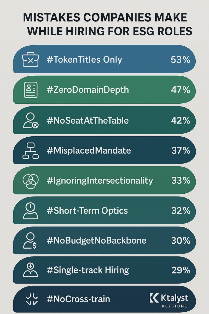 HiringGreenThinkingGrey?
