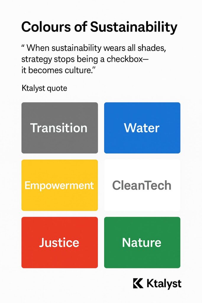 BeyondGreen: The Full Spectrum of Sustainability Has More Colours Than…